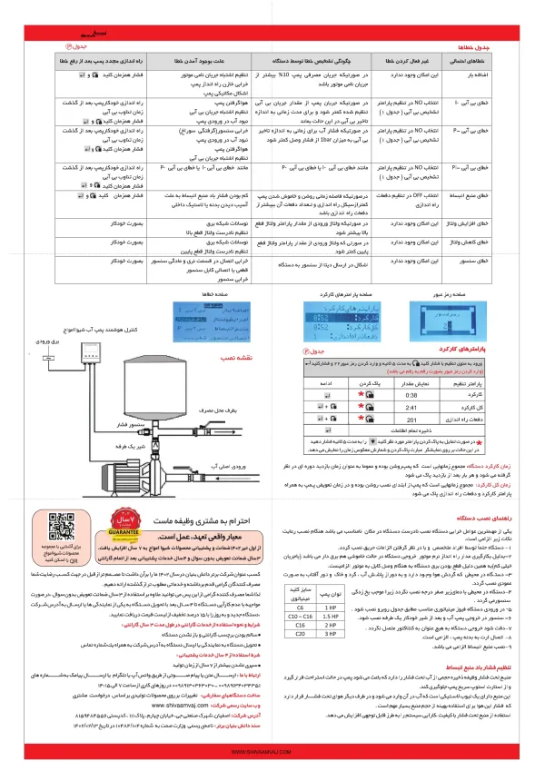 عکس محصول کنترل هوشمند پمپ آب
