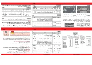 دیگر عکس های محصول رگولاتور خازن هوشمند