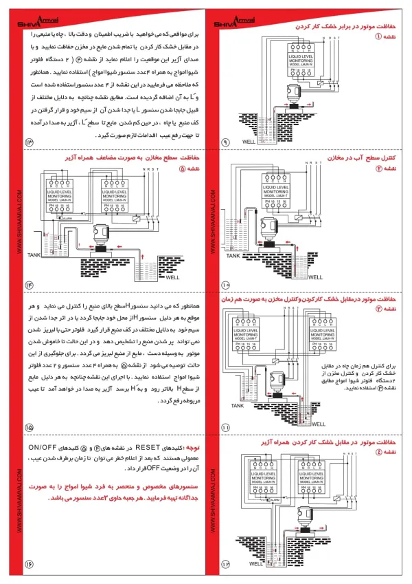 عکس محصول فلوتر الکترونیکی سری N