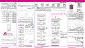 دیگر عکس های محصول ساعت نجومی دو رله ای سری N