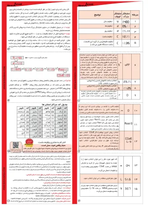 دیگر عکس های محصول ساعت نجومی
