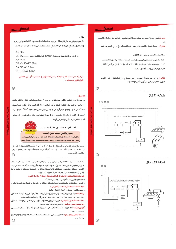 عکس محصول کنترل بار دیجیتال