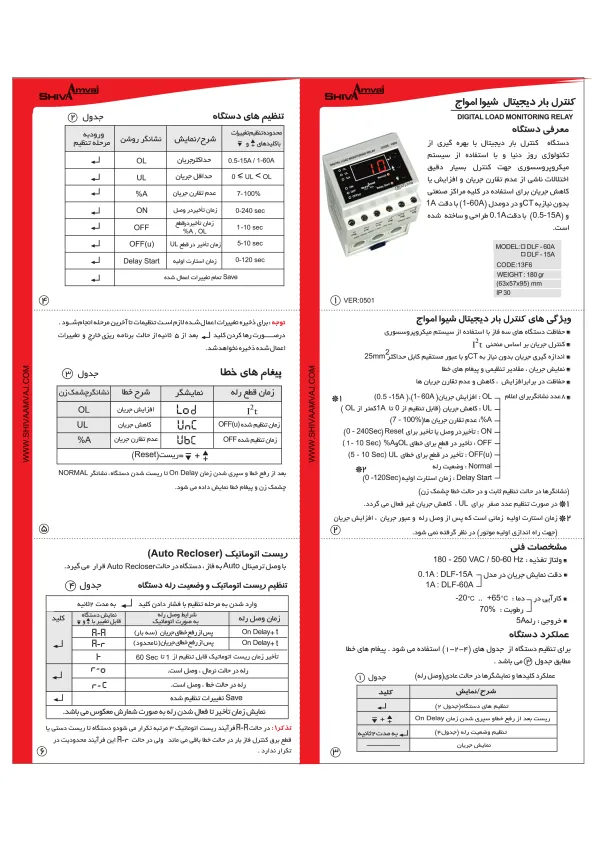 عکس محصول کنترل بار دیجیتال
