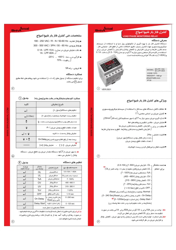 عکس محصول کنترل فاز بار سری FN