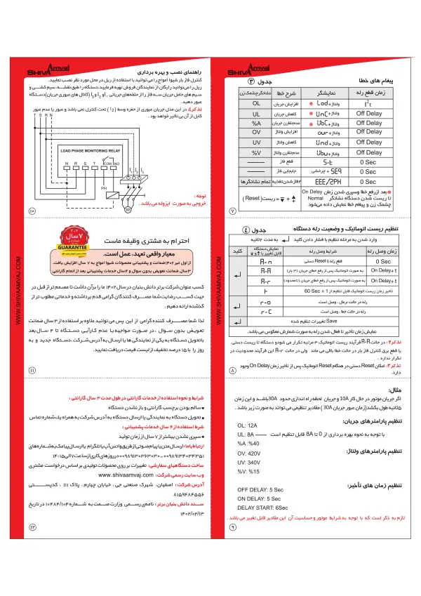 عکس محصول کنترل فاز بار سری FN