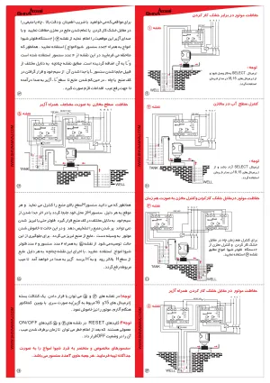 دیگر عکس های محصول فلوتر الکترونیکی