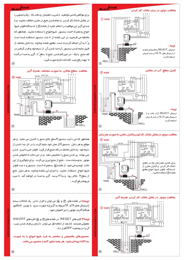 عکس محصول فلوتر الکترونیکی