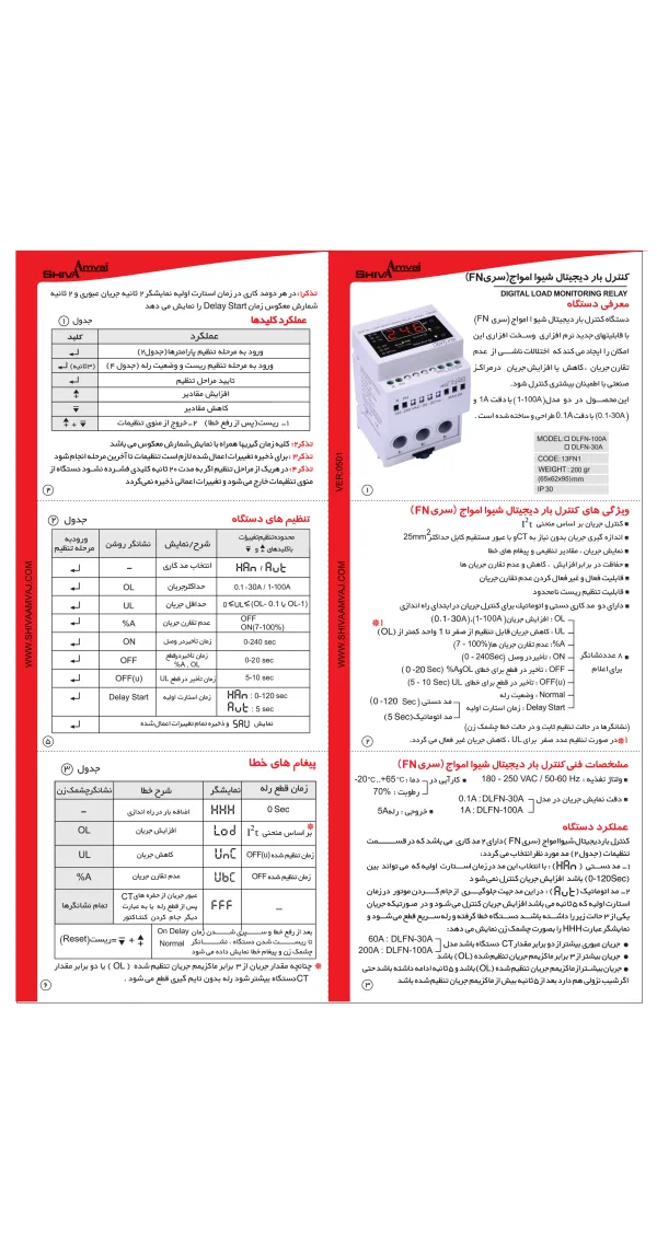 عکس محصول کنترل بار دیجیتال سری FN