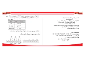 دیگر عکس های محصول مولتی متر ۱۴۴