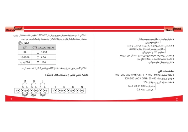عکس محصول مولتی متر ۱۴۴