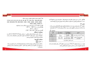 دیگر عکس های محصول مولتی متر ۱۴۴