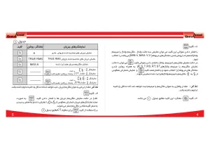 دیگر عکس های محصول مولتی متر ۱۴۴