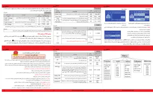 دیگر عکس های محصول رگولاتور خازن هوشمند