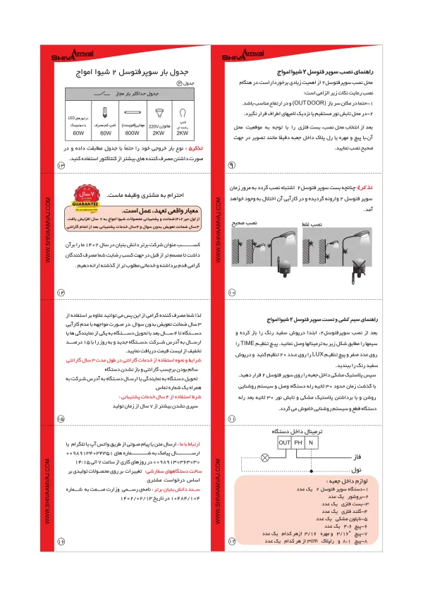 عکس محصول سوپر فتوسل تایمردار